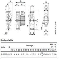 پمپ سیرکولاتور گراندفوس مدل UPS 65-120 سه فاز GRUNDFOS Circulation Pump UPS 65-120 3Ph