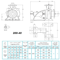 ابعاد و اندازه الکترو پمپ پمپیران مدل 40-200 با الکتروموتور 122اسب 1450 دور