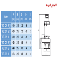 جدول اندازه پمپ کفکش توان تک صنعتی سه فاز مدل TPD20/8