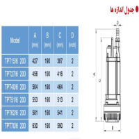 جدول اندازه  پمپ کفکش توان تک خانگی و صنعتی سه فاز مدل TPT40/6