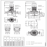 ابعاد و اندازه  پمپ سیرکولاتور خطی لوارا FCE 50-160/30
