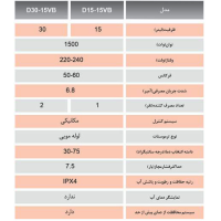 مشخصات فنی   آبگرمکن مخزن دار D15-15VB