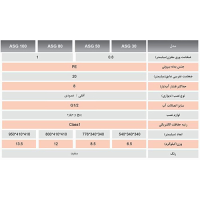 مشخصات فنی آبگرمکن برقی آریاتیس 50 لیتری ASG50